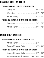 bolt-on-teeth-chart-1-1.png