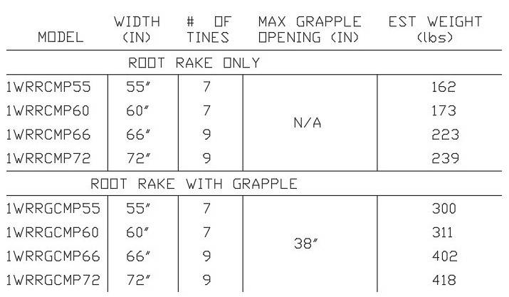 Grapple lid can be used for back-dragging